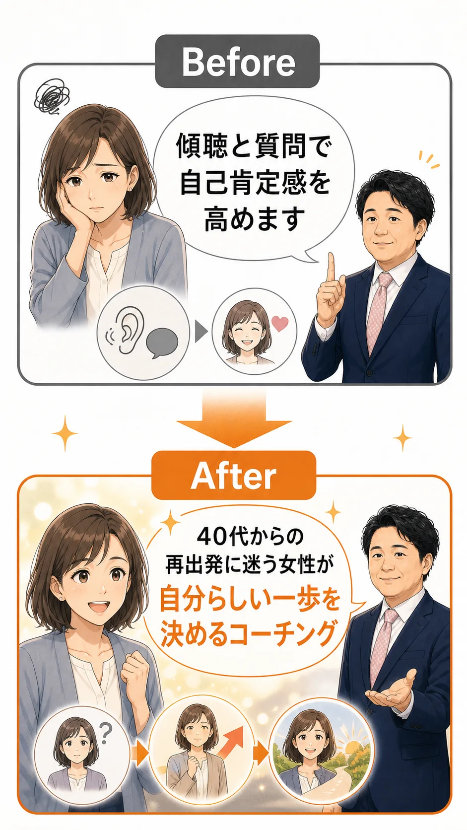 漫画「伝え方の物語」24ページ目